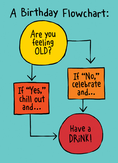 Flowchart Aged to Perfection Ecard Cover