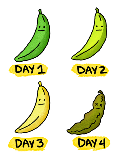 Getting Older Bananas 5x7 greeting Ecard Cover