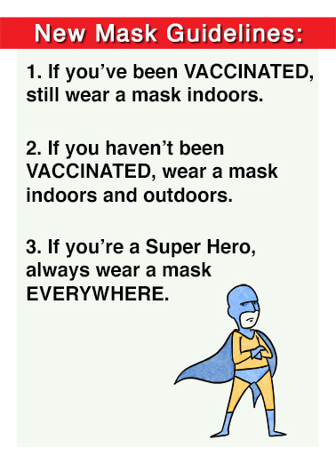 Guidelines Coronavirus Ecard Cover