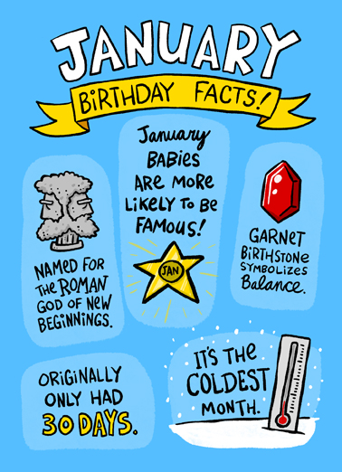 Jan Bday Facts January Birthday Card Cover